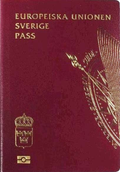 Passport Index