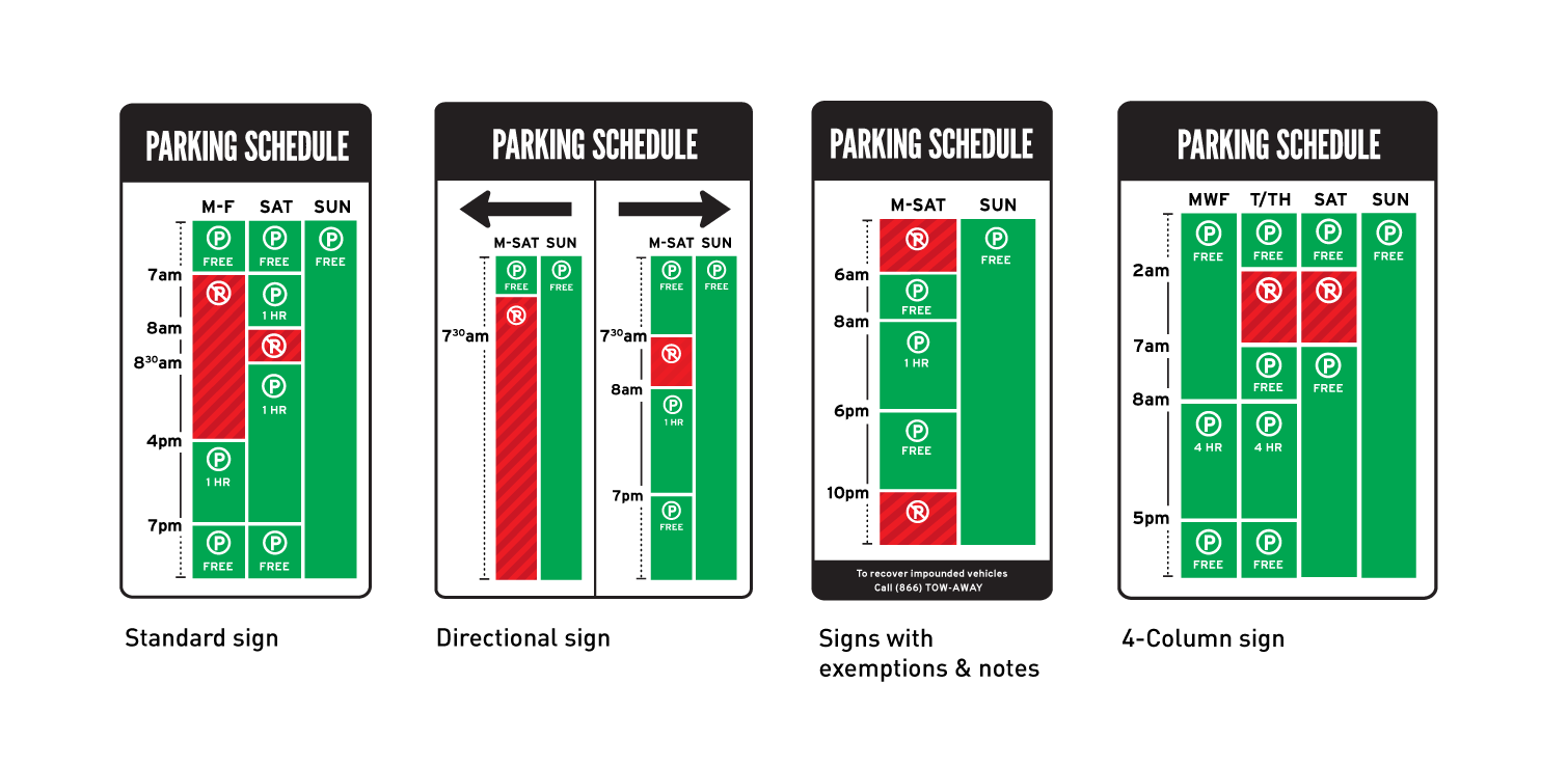 The latest versions of Sylianteng’s parking sign designs.