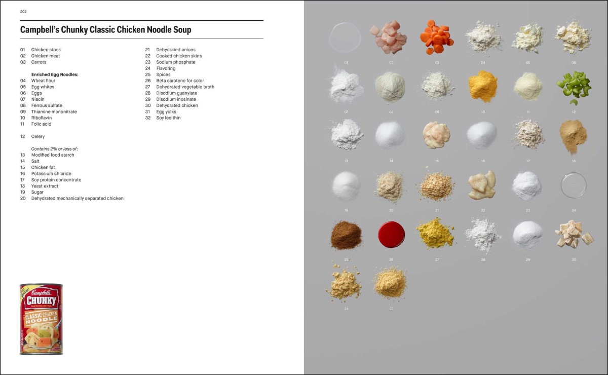 Page spread from “Ingredients: A Visual Exploration of 75 Additives & 25 Food Products” by Dwight Eschilman