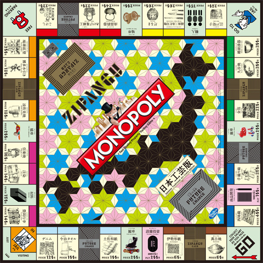 Japanese Monopoly Board