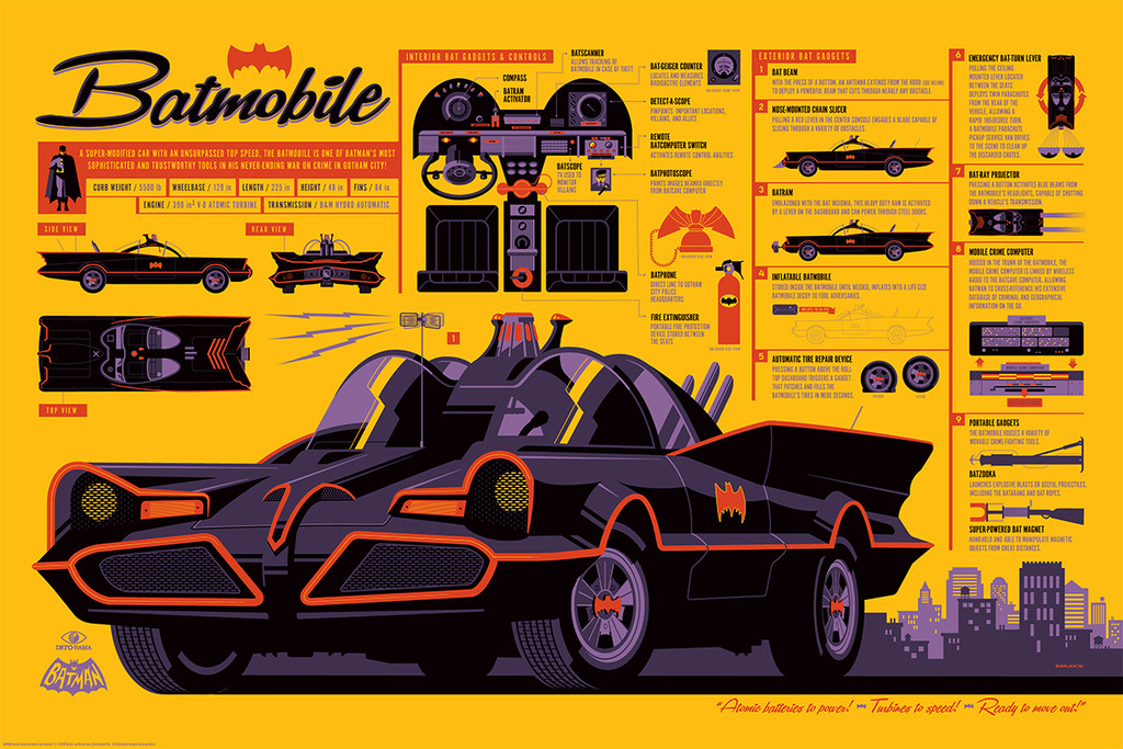 The Batmobile by Tom Whalen