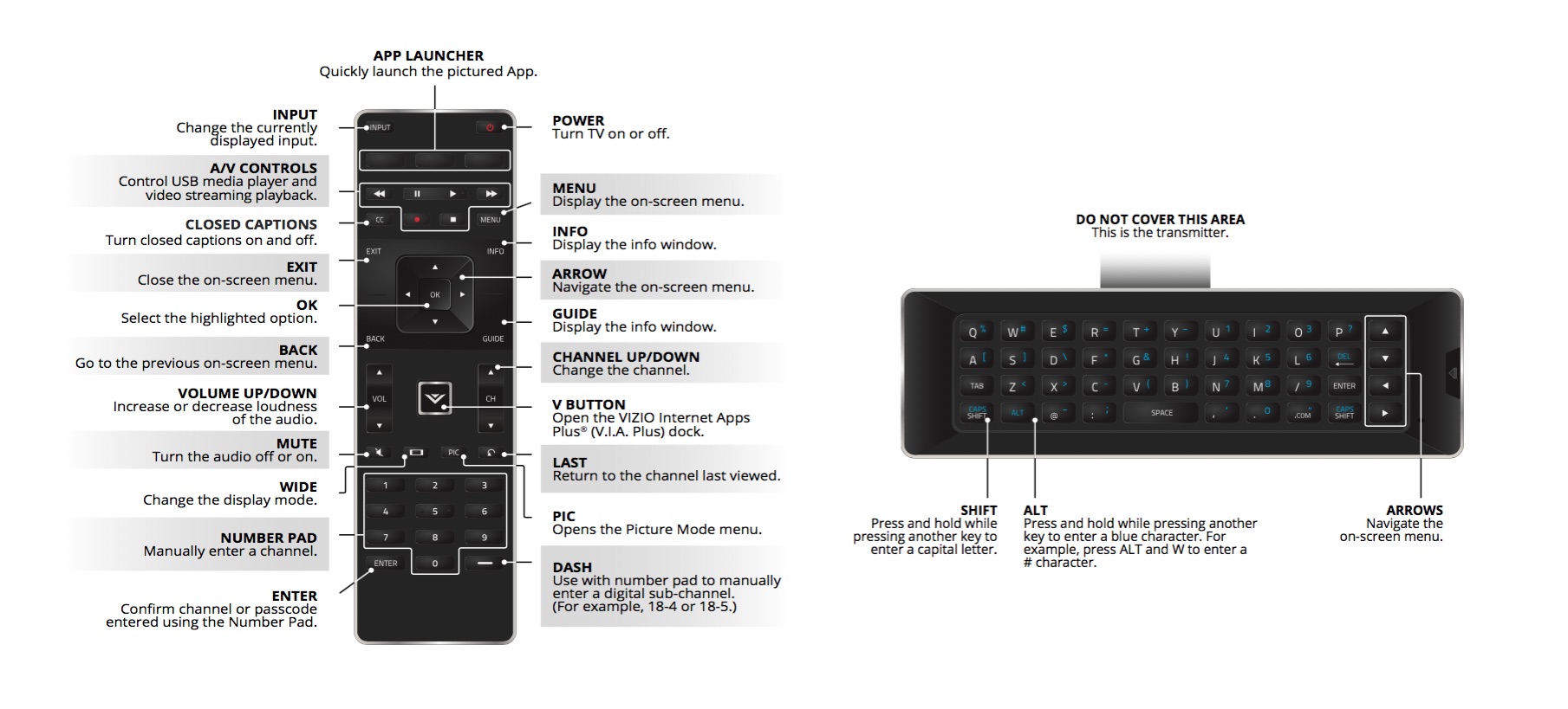 Vizio Remote Control 2015