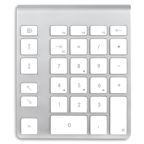 Getting a Numeric Keypad without the Wires