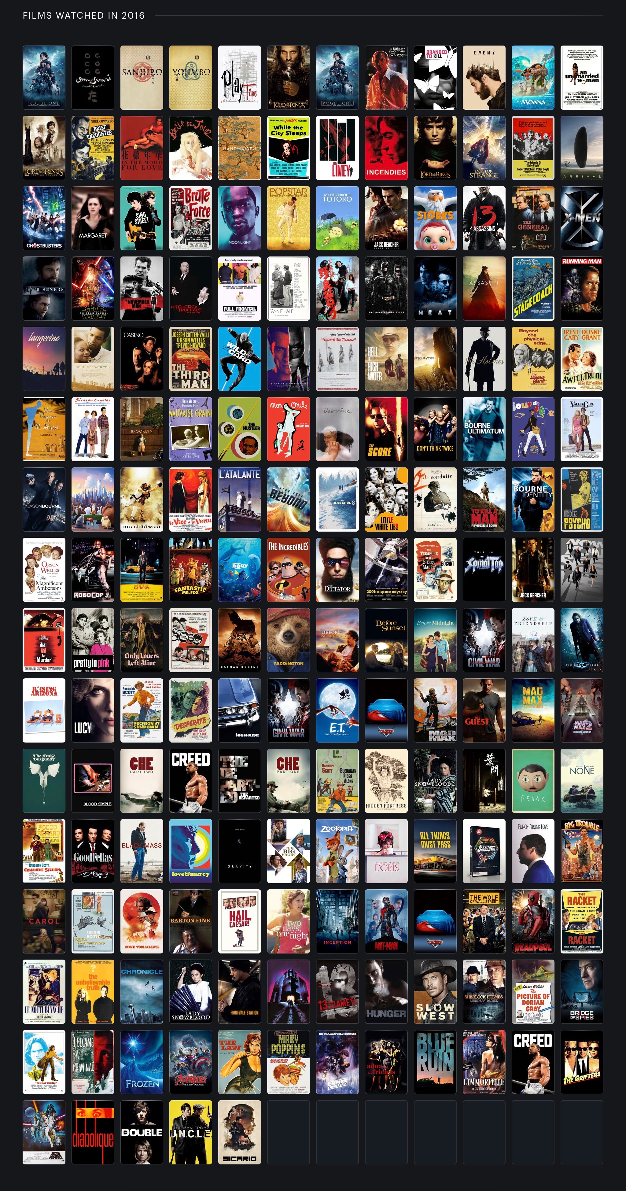 2016 Movies Up To 60 Off