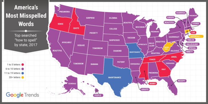 Google’s Map of America’s Most Misspelled Words