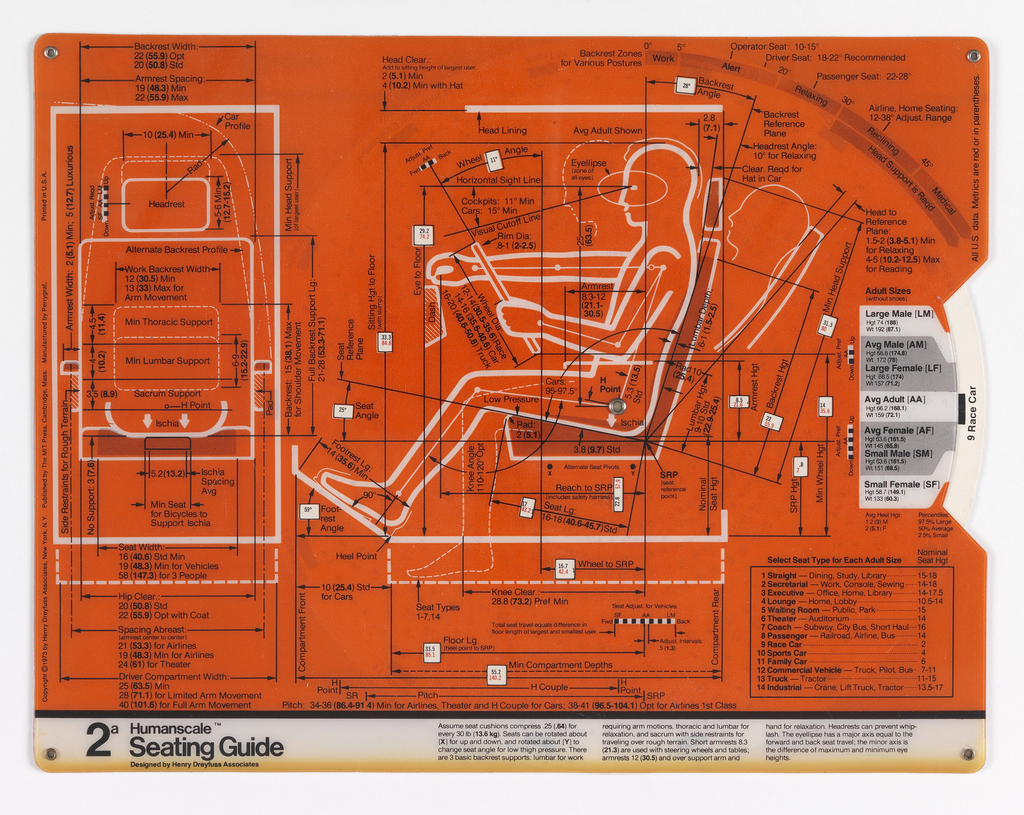 Original Humanscale Sample