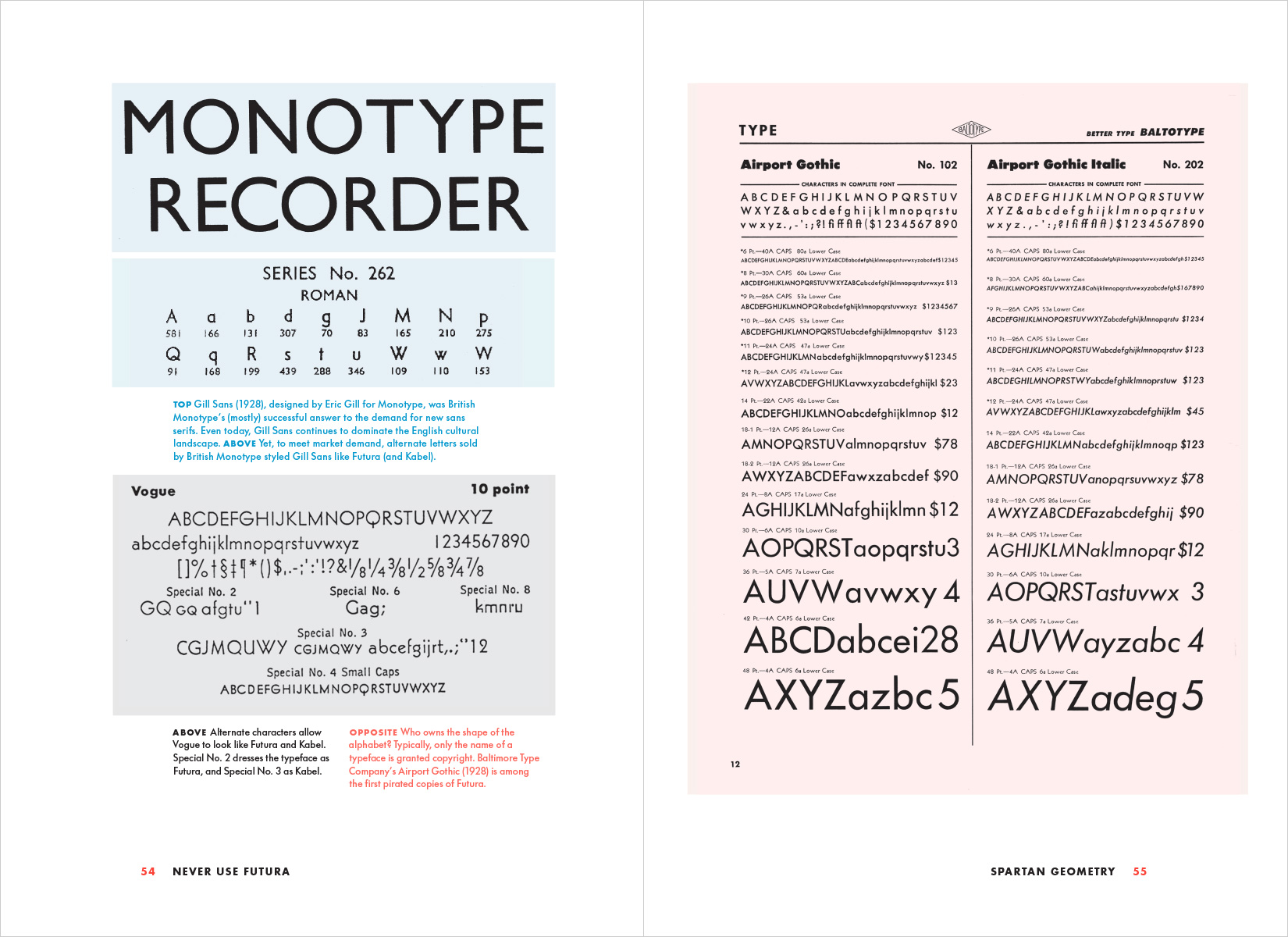 Spread from “Never Use Futura”