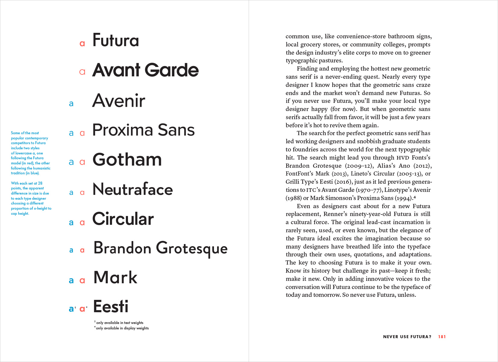 Spread from “Never Use Futura”