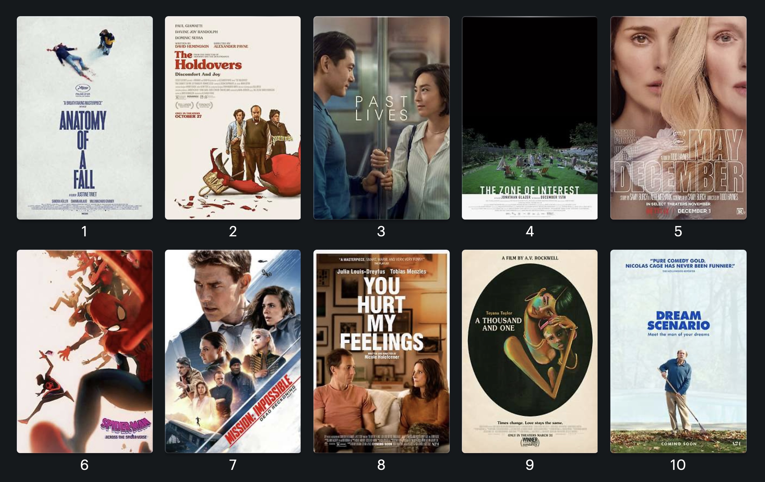 Thumbnails of my top ten films of 2023
